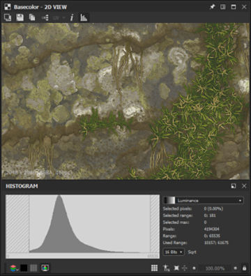 2D View histogram