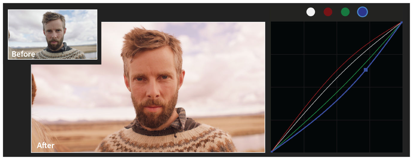 A person with a beardAI-generated content may be incorrect.