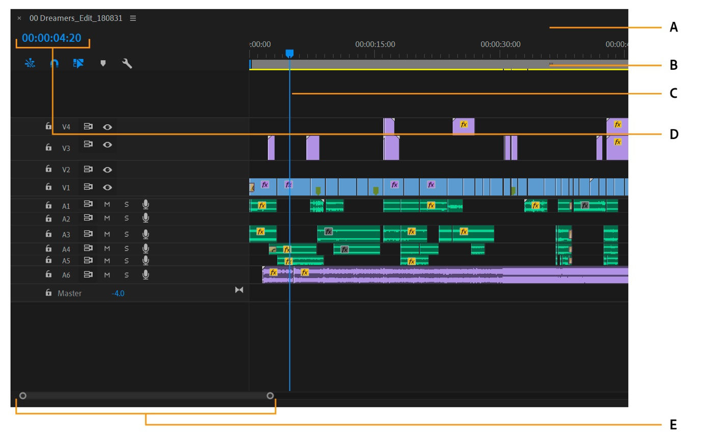 The UI of the Timeline panel showcasing a sequence.