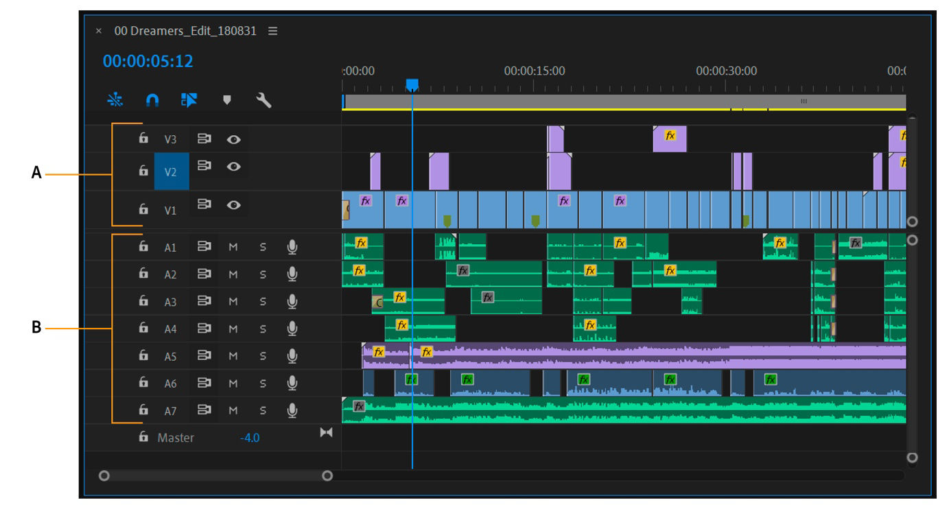 A screenshot of the Timeline panel highlighting video and audio tracks.