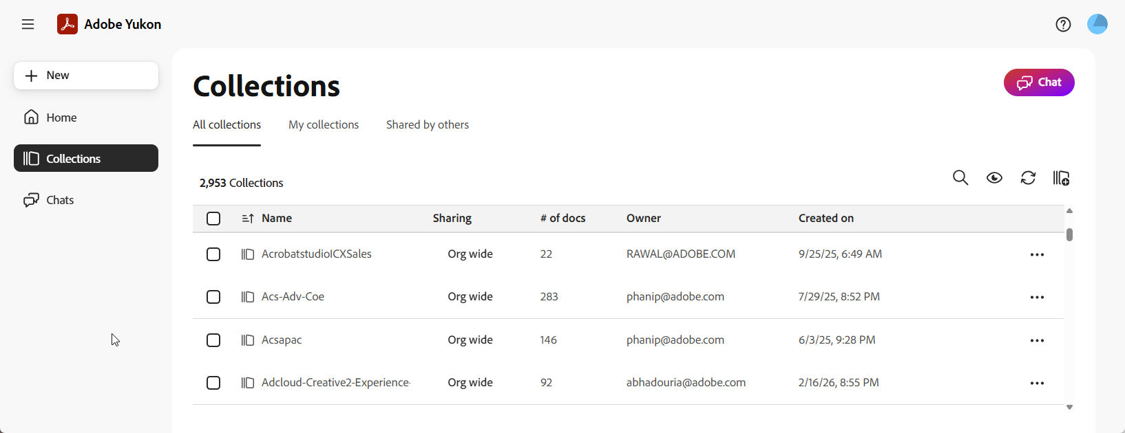 Example of the Collections page.