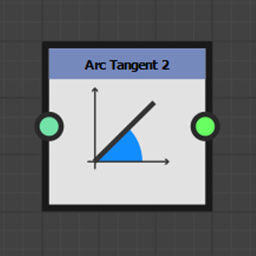 Arc Tangent 2 node icon