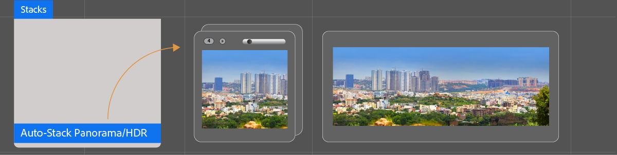 Stack HDR and panoramic images in Adobe Bridge 