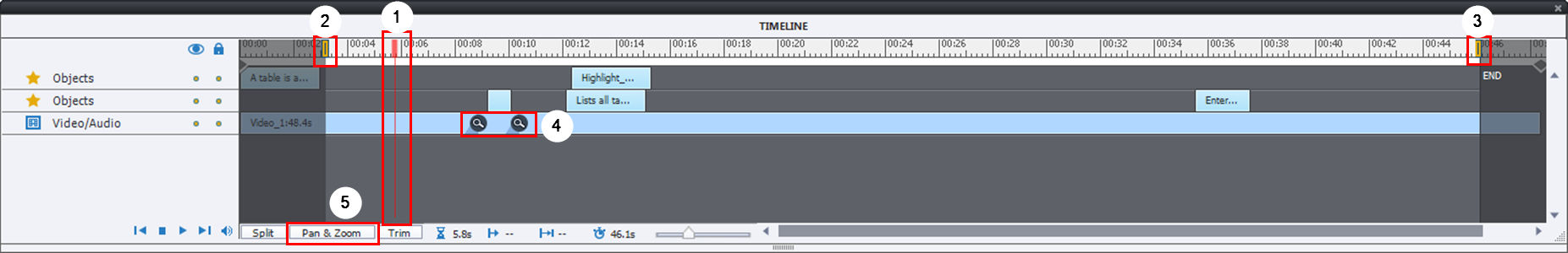 CPVC Timeline 1