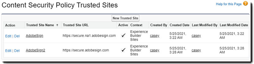 CSP Trusted sites