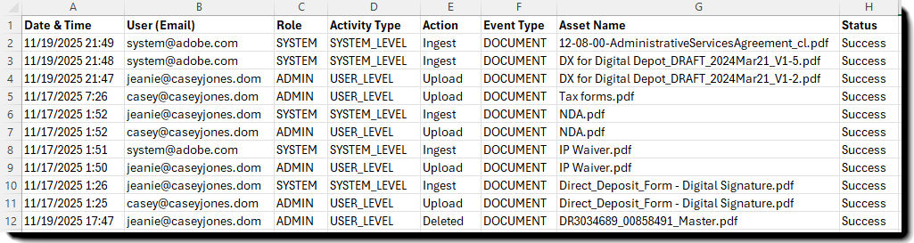 Example CSV report