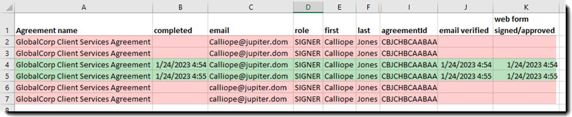 CSV of field data