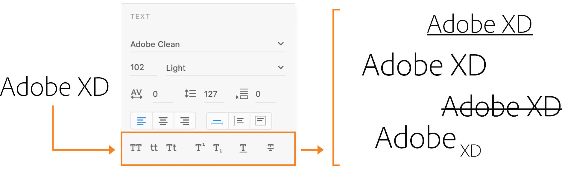 Text transformations