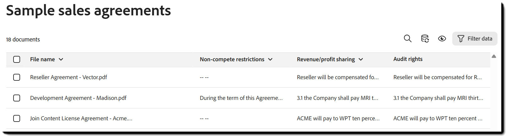 The updated collections page with attribute columns added and populated.