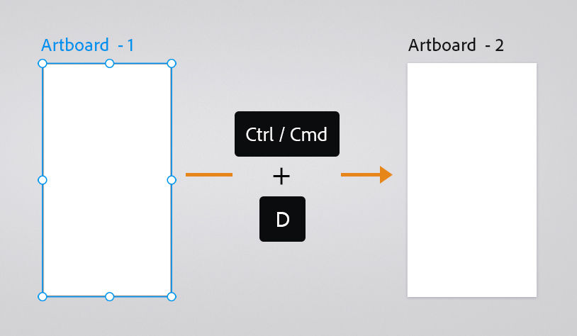 Copy paste artboards