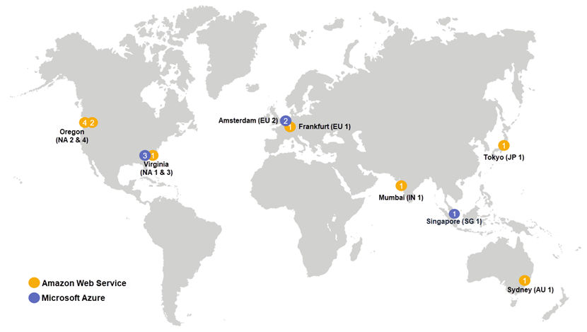 Adobe Sign data centers