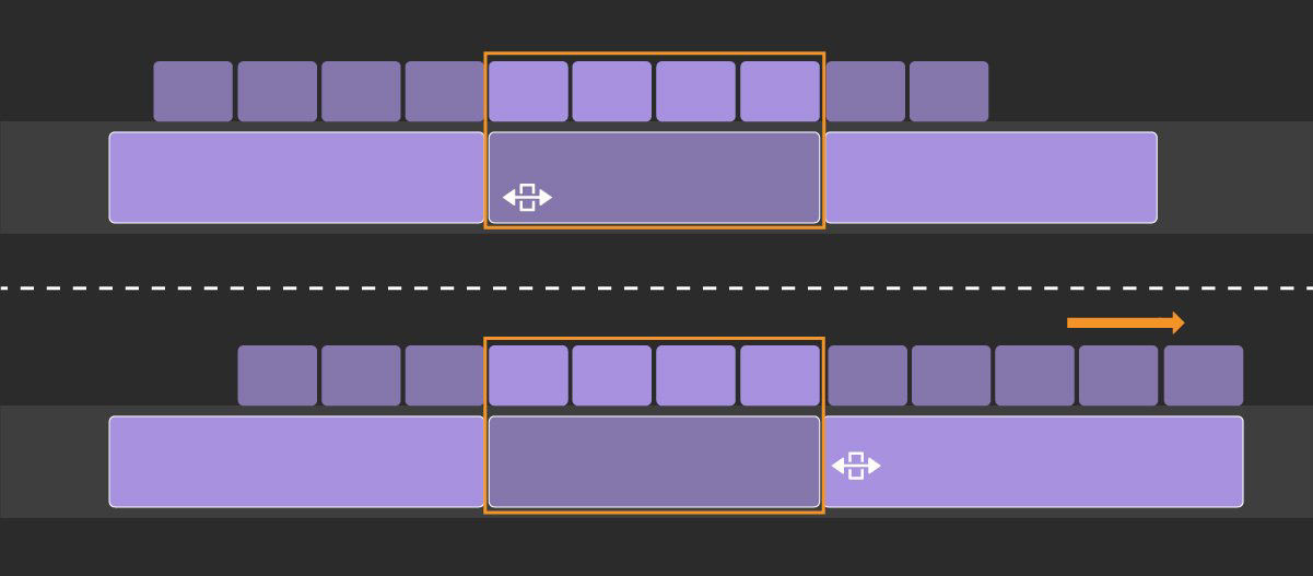 An illustrated example that demonstrates how a clip is dragged left to start earlier in the sequence.