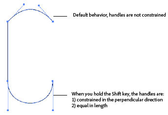 Constraining Handles in the Perpendicular Direction