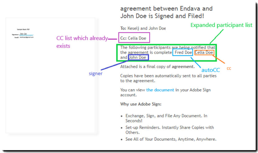 Expanded email tempalte for the originator of the agreement