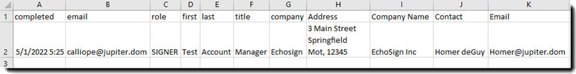 Example field data