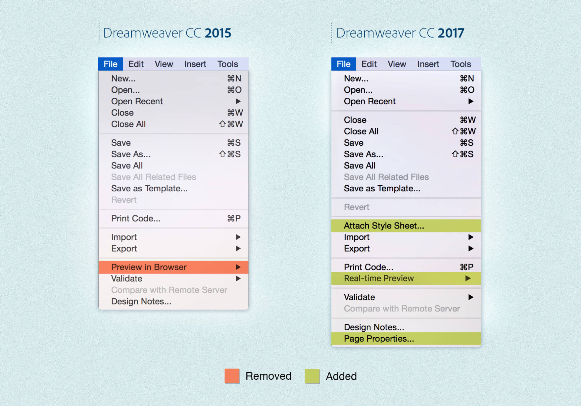 Summary of changes in the File menu