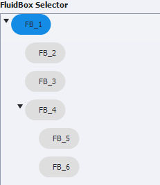 FluidBox hierarchy