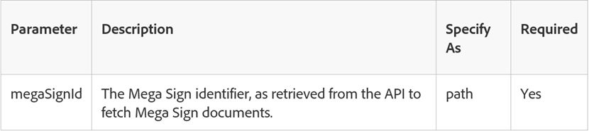 Get megasignID Formfields parameters