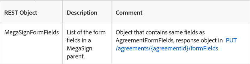 Get megasignID Formfields response