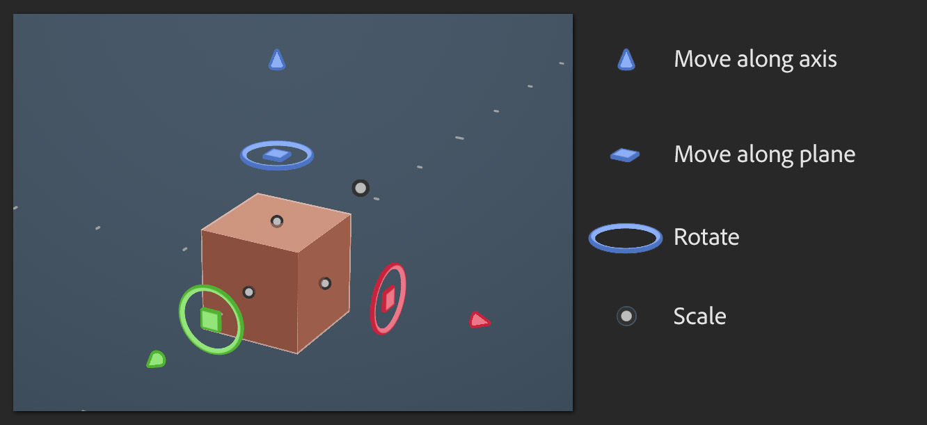 An image of the gizmo with information about controls. Click and drag the colored cones to move along an axis. Click and drag the colored rectangles to move along a plane. Click and drag the colored Rings to rotate. Click and drag the Grey circles to scale.