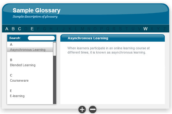 Glossary terms added