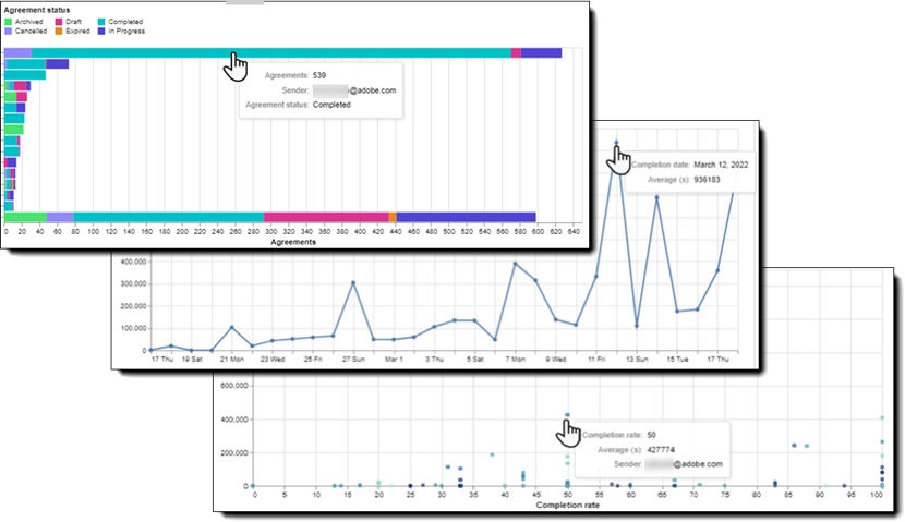 Graph data elements