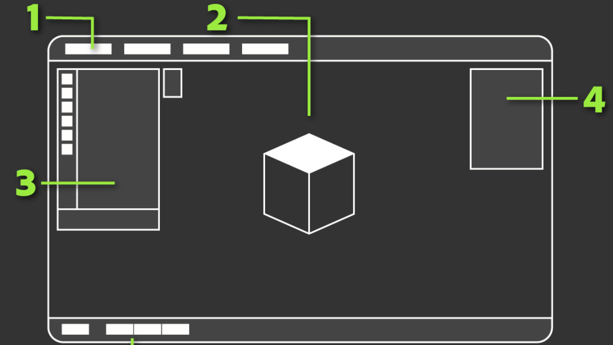 A diagram of the Modeler interface