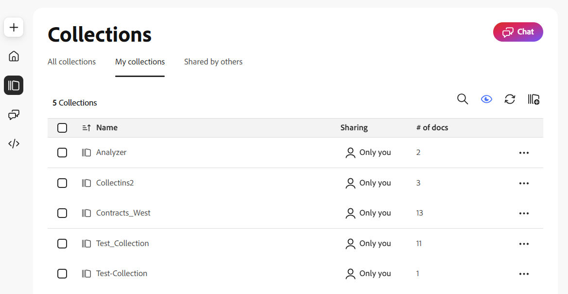 Example of the Collections page.