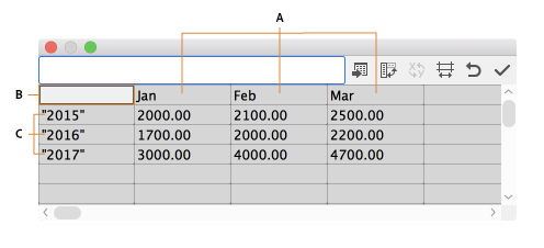 Labels in Graph Data window