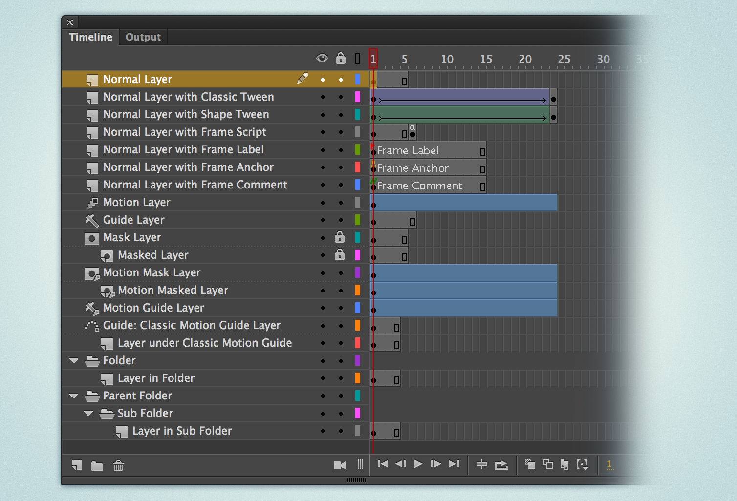 Layers in motion tween animations