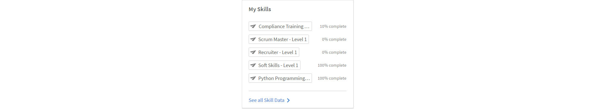 Click the My Skills widget from the Learner Home page