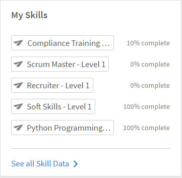 Click the My Skills widget from the Learner Home page