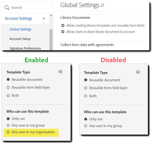 Account level sharing controls.