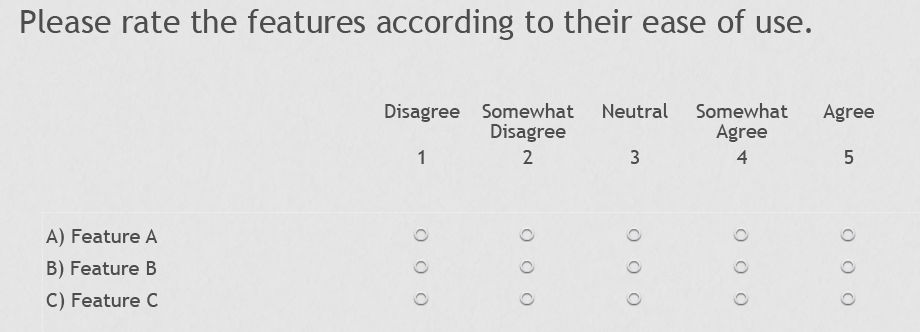 Likert sample