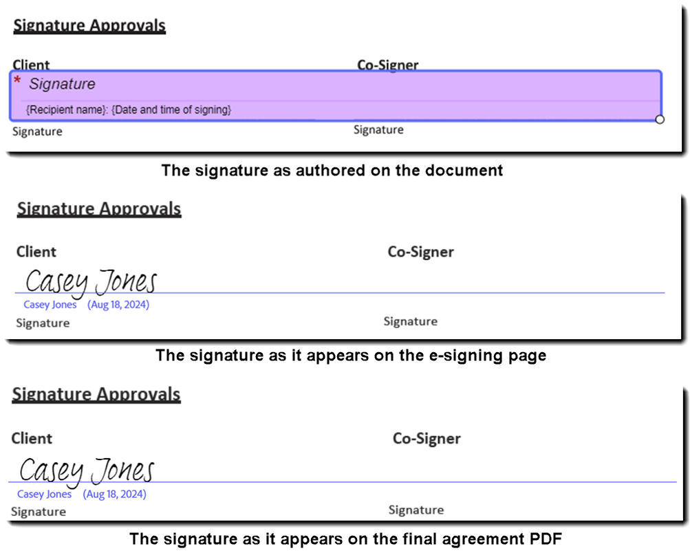 Three images of the signature: The first showing the field placement during authoring; the second showing the signature field on the e-sign page; the third showing the signature on the final PDF.