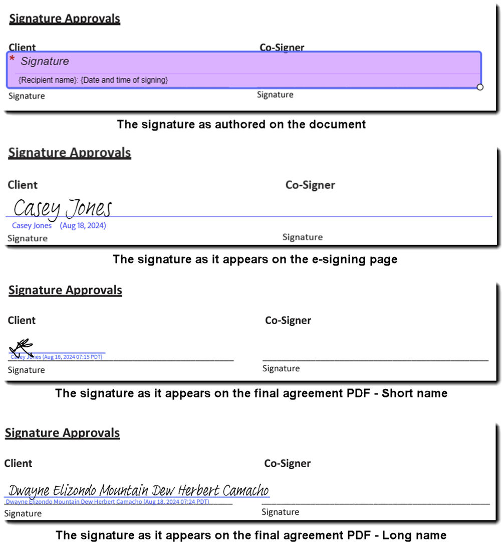 Four images of the signature: The first showing the field placement during authoring; the second showing the signature field on the e-sign page; the third showing the signature on the final PDF with a short name; the fourth shows the signature on the final PDF with a long name..