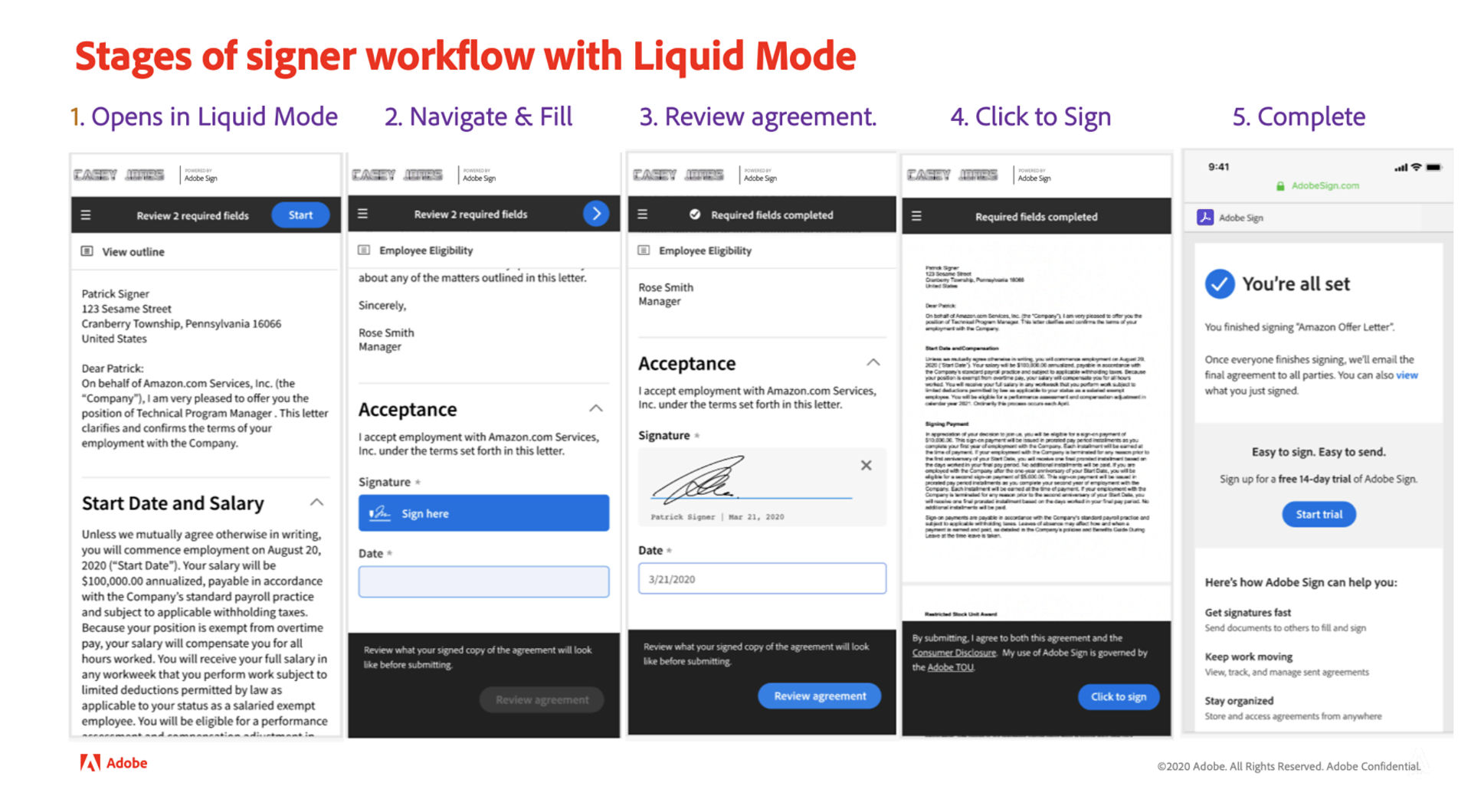 Example Liquid Mode