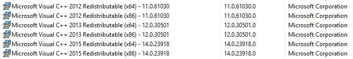 Repair all the versions of Microsoft Visual C++ 2012, 2013, and 2015 redistributable packages