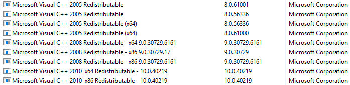 Uninstall all the 2005, 2008, and 2010 versions of Microsoft Visual C++ redistributable packages