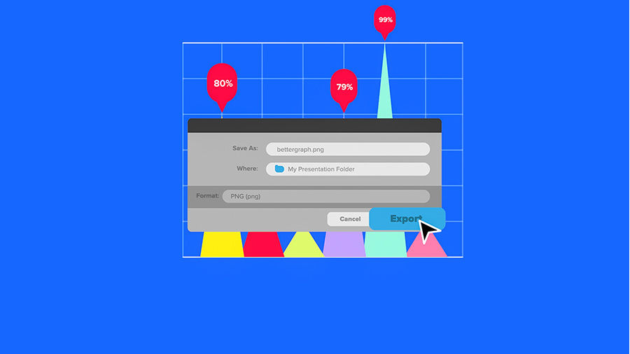 Triangle bar graph is exported to a PNG file with transparent background.