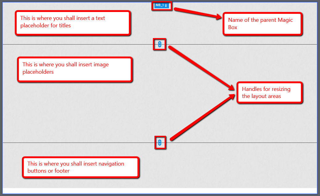 Master slide layout areas