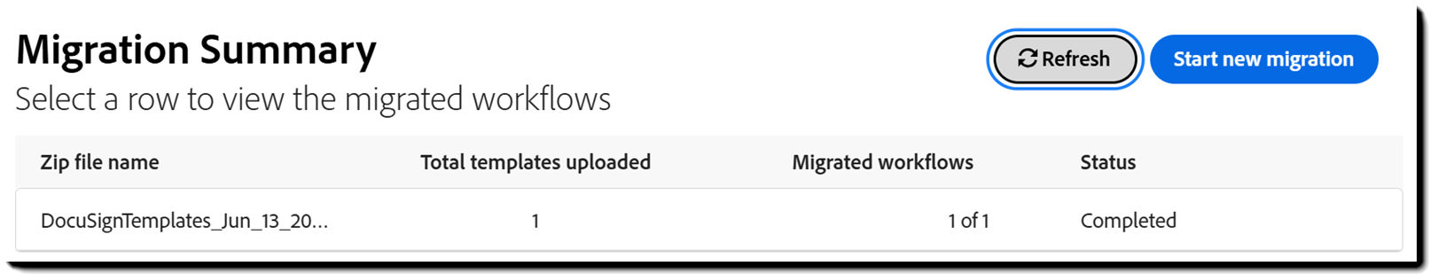 Migration summary