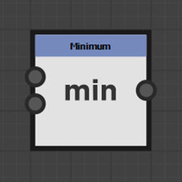 Minimum node icon