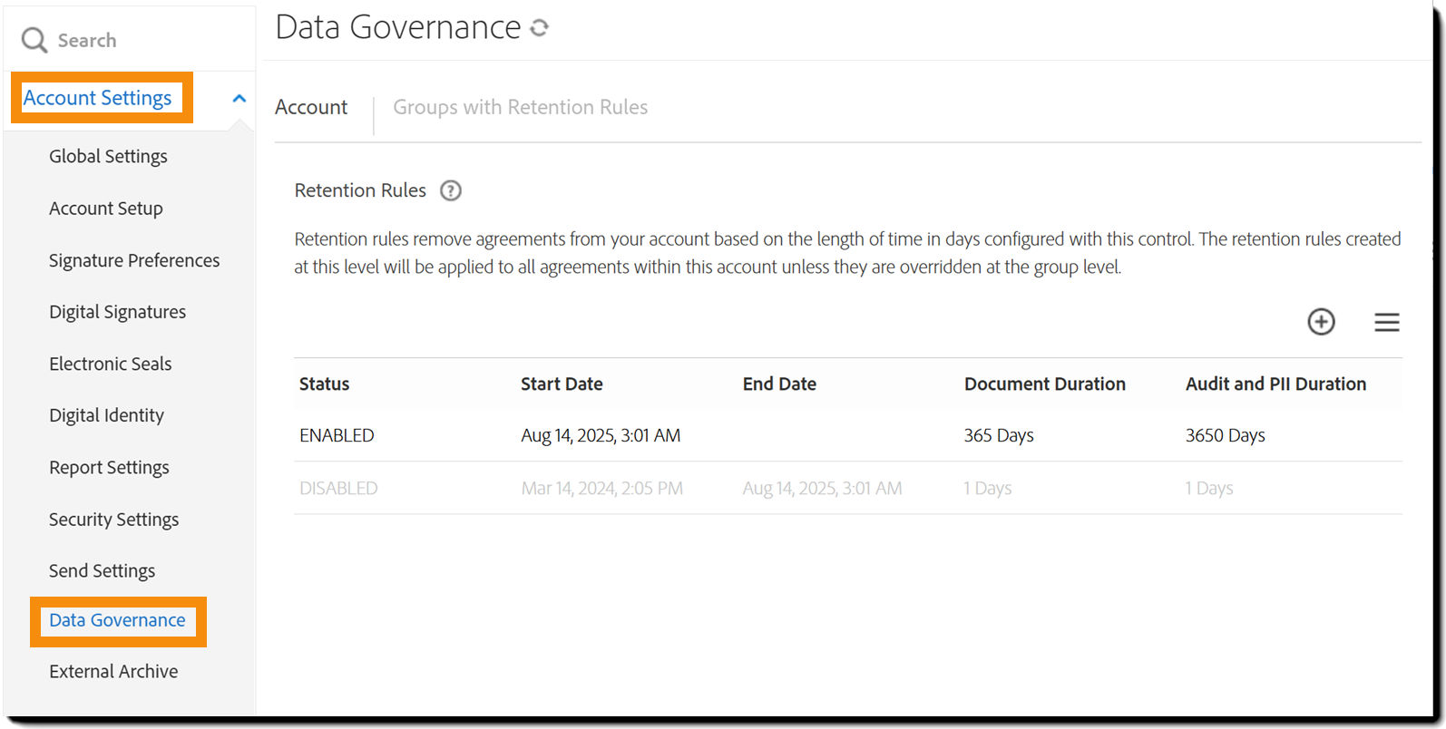 The Admin menu showing the Data Governance tab