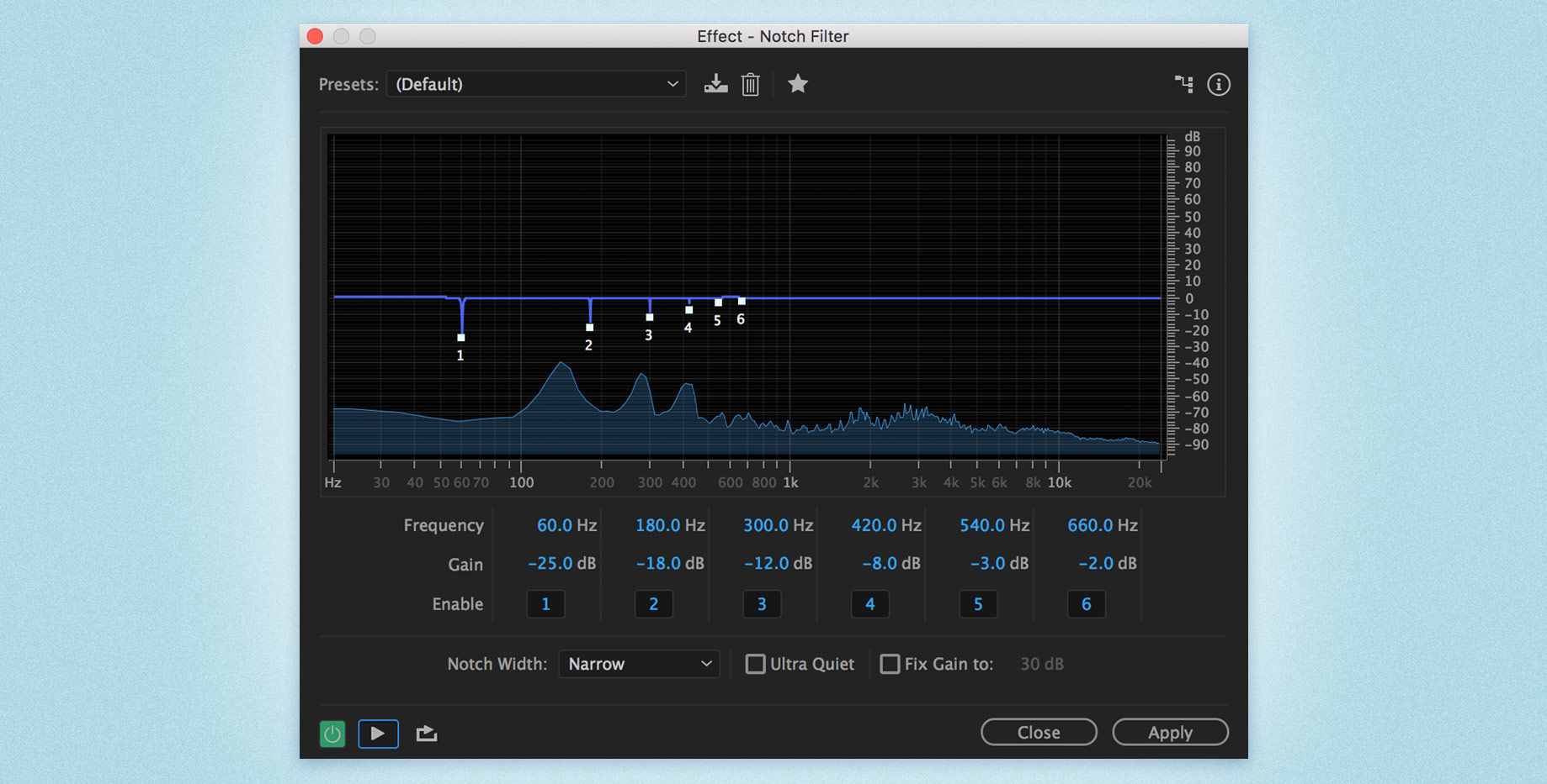 Frequency Spectrum