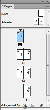 Layout di pagina per un libro con rilegatura a destra