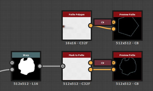 Paths generation nodes