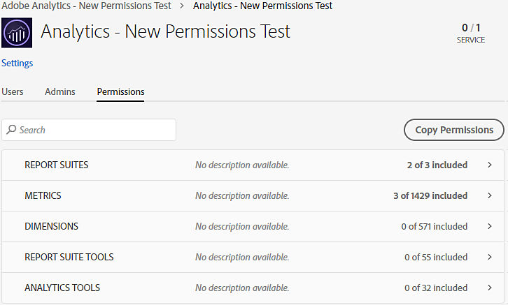Permission items for profile 