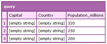 queryaddcolumn output