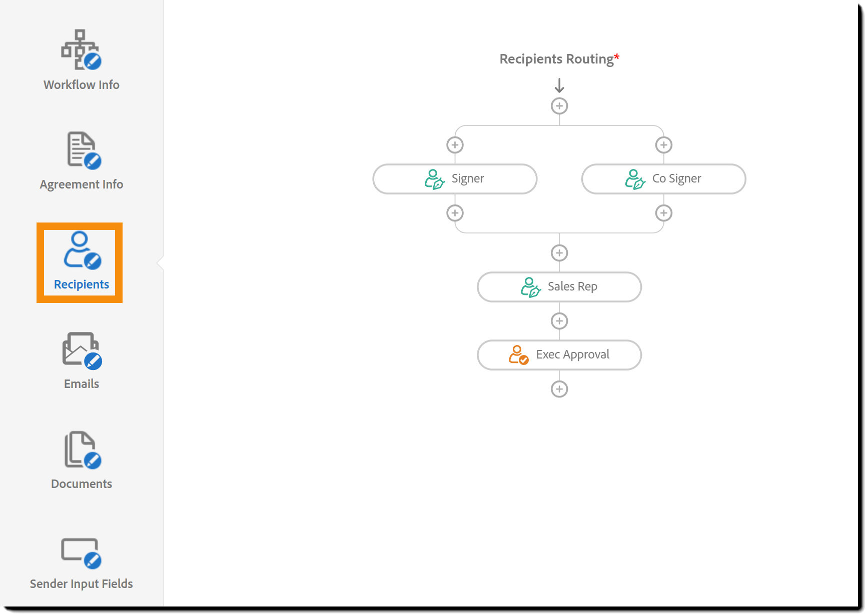 The Custom Workflow Designer showing the Recipients tab